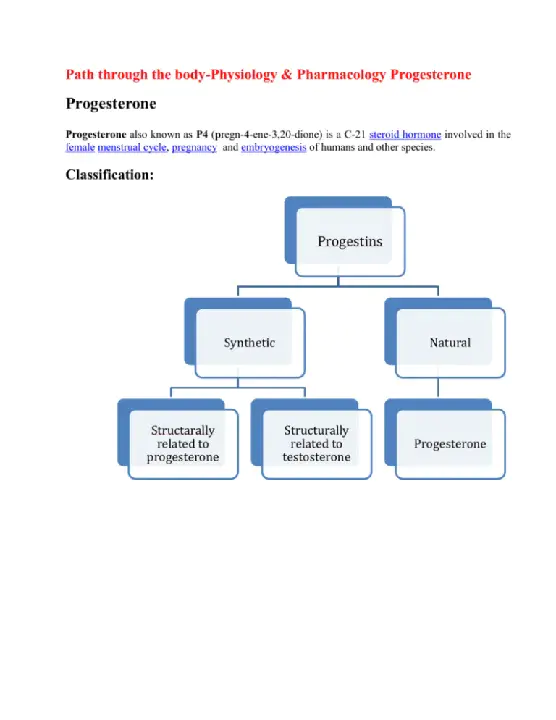 Progesterone-Dependent Protein : 孕酮依赖蛋白