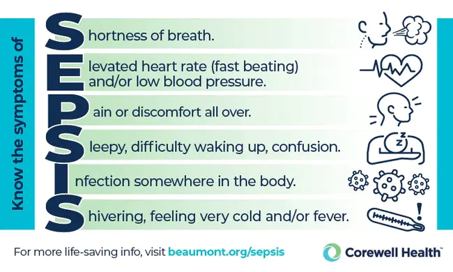 Sepsis Syndrome : 脓毒症综合征