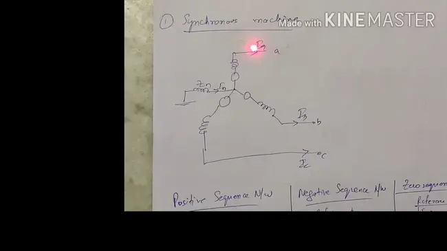 Sequence Independent Amplification : 序列无关放大