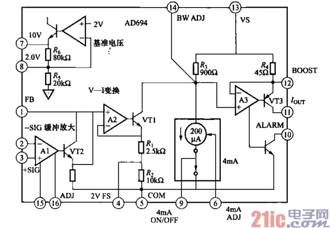 signal transduction and activation of RNA : RNA的信号转导和激活