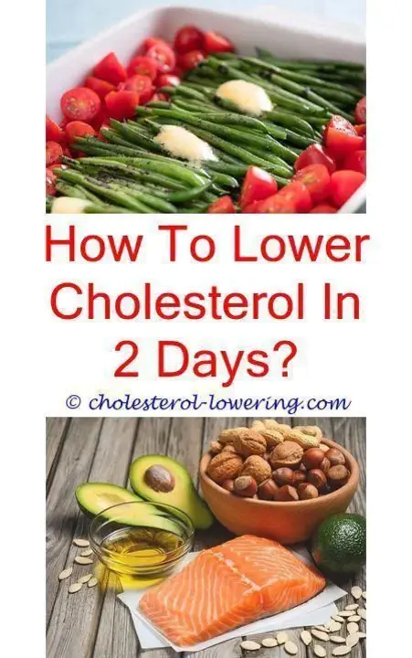 Total Plasma Cholesterol : 血浆总胆固醇