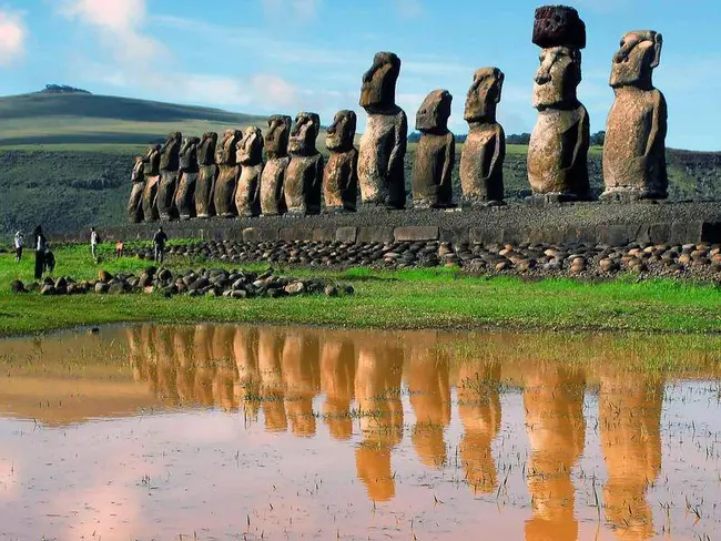 Easter Island Standard Time : 复活节岛标准时间