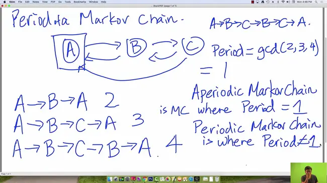 Markov chain Monte Carlo techniques : 马尔可夫链蒙特卡罗技术