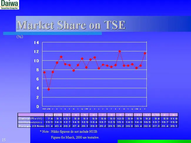 Image Processing and Analysis Group (Yale) : 图像处理和分析小组（耶鲁）