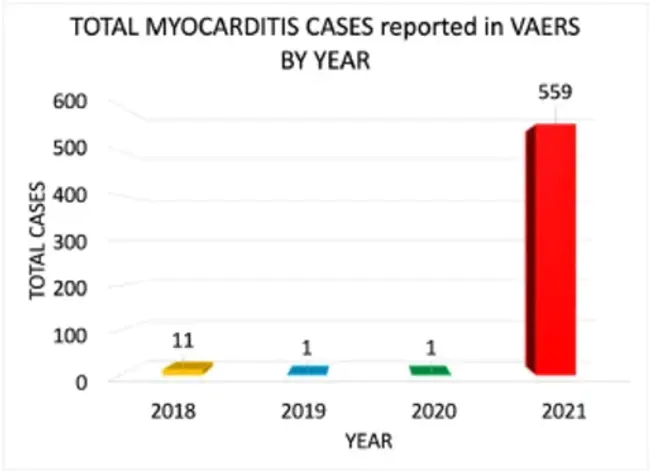 CFSAN Adverse Event Reporting System : CFSAN不良事件报告系统