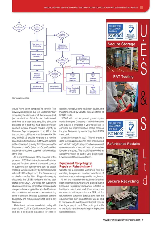 Individual Case Safety Reports : 个案安全报告