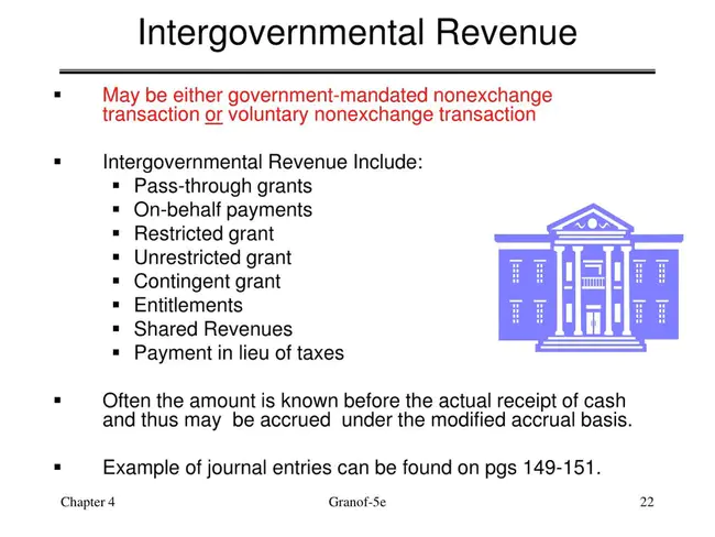 Inter-Governmental Revenue : 政府间收入