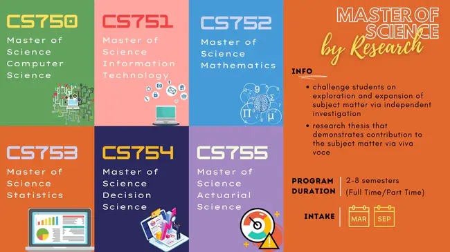 Master of Science in Teaching and Learning : 教与学理科硕士