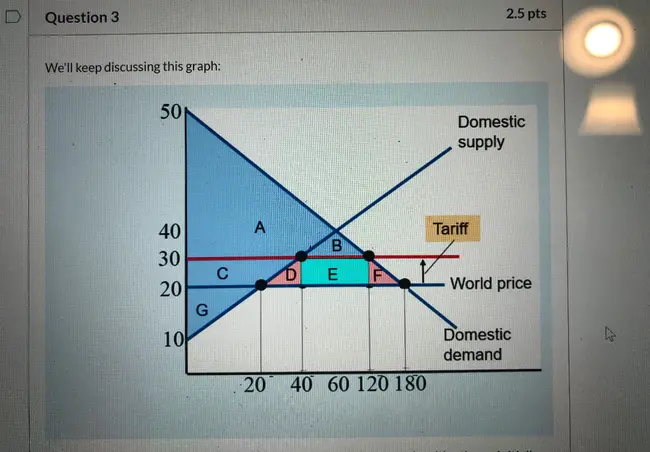 Trade-Related Aspects of Intellectual Property : 与贸易有关的知识产权问题