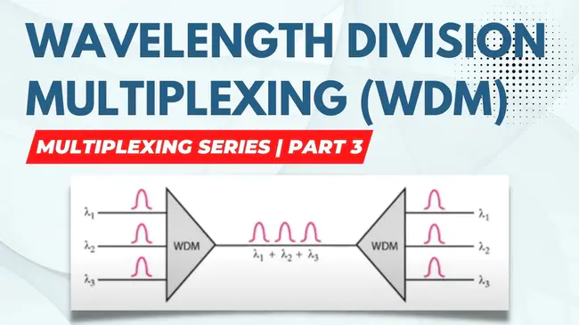 Wavelength-Division Multiplexing : 波分复用