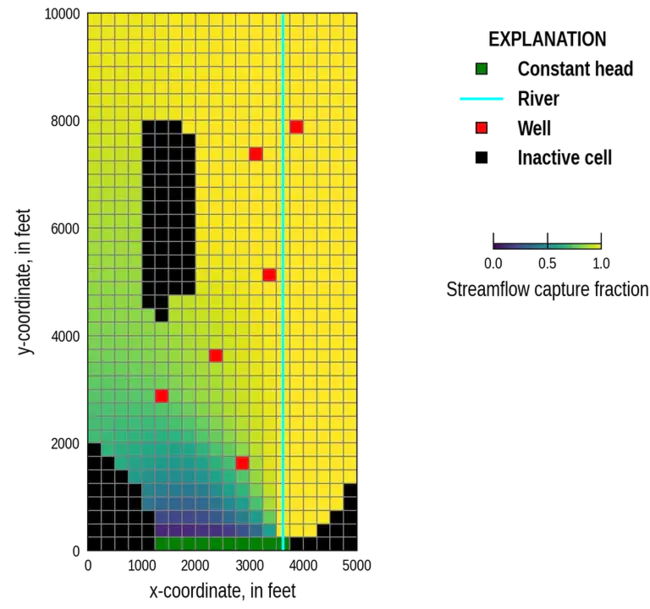 Fractional Flow Reserve : 血流储备分数