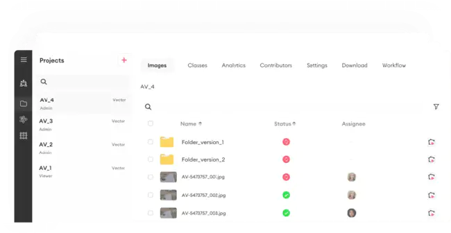 Project Performance Management System : 项目绩效管理体系