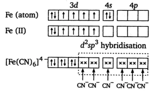 Anhysteretic Remanent Magnetization : 非滞回剩磁