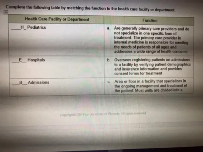 P(a)ediatric Out-Patient Department : 门诊部