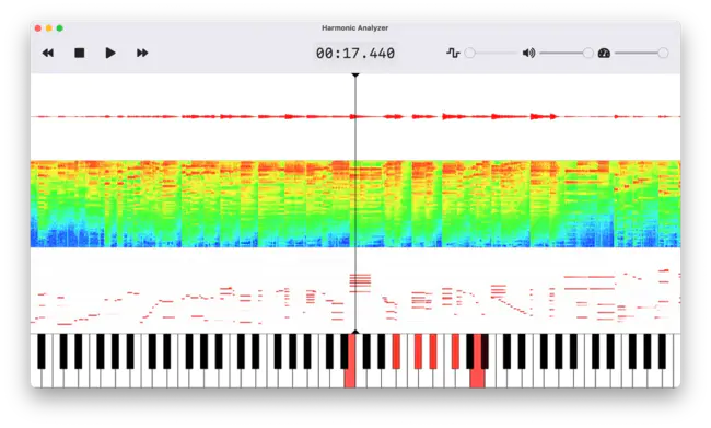 Simple Harmonic Oscilator : 简谐振荡器