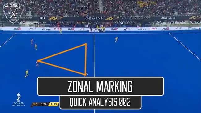 Zonal Marking : 区域盯人