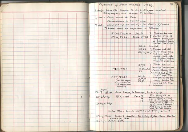 Field Measurement Book : 现场测量手册