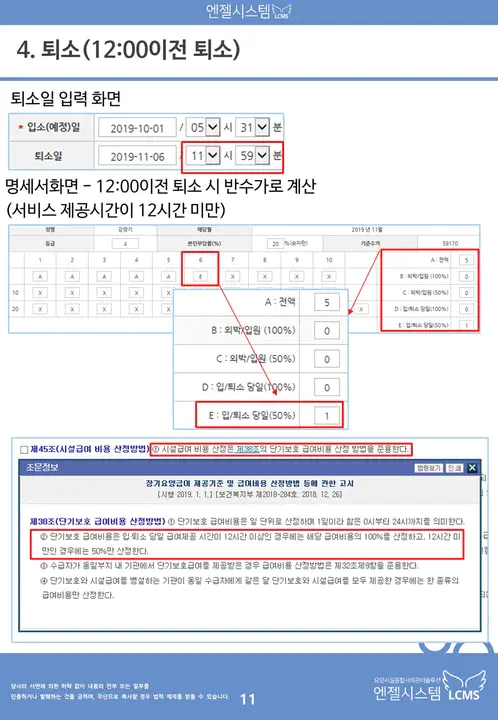 Medical Expense Reimbursement Plans : 医疗费用报销计划