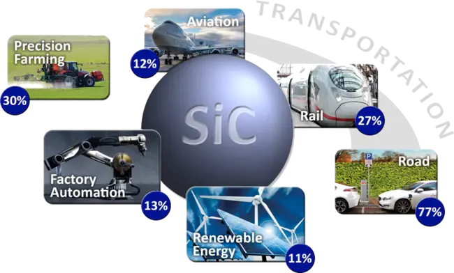 Consortium for Electric Reliability Technology : 电气可靠性技术联合会