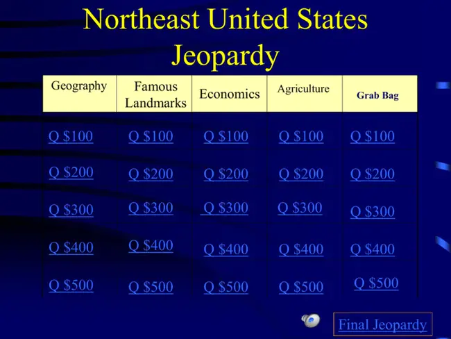 US Geological Survey : 美国地质调查局