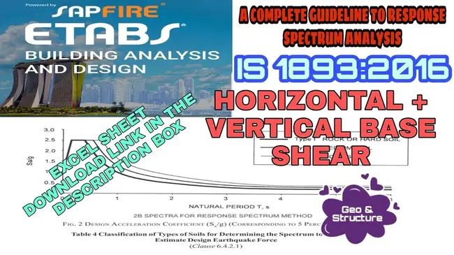 Vertical Stability Index : 垂直稳定性指数