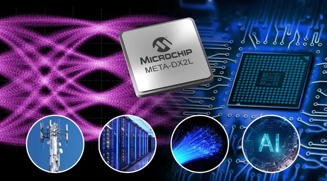Microchip Wireless Protocol : 微芯片无线协议