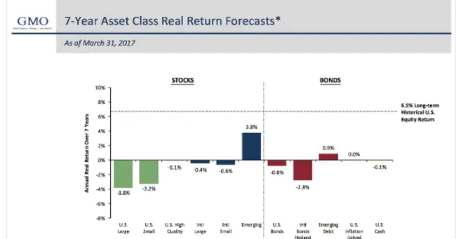 Minimum Universal Pension System : 最低普遍养老金制度