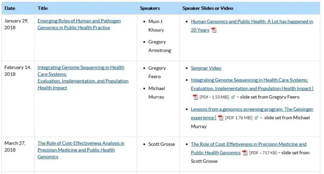 Section on Pediatrics Annual Conference : 儿科年会部分