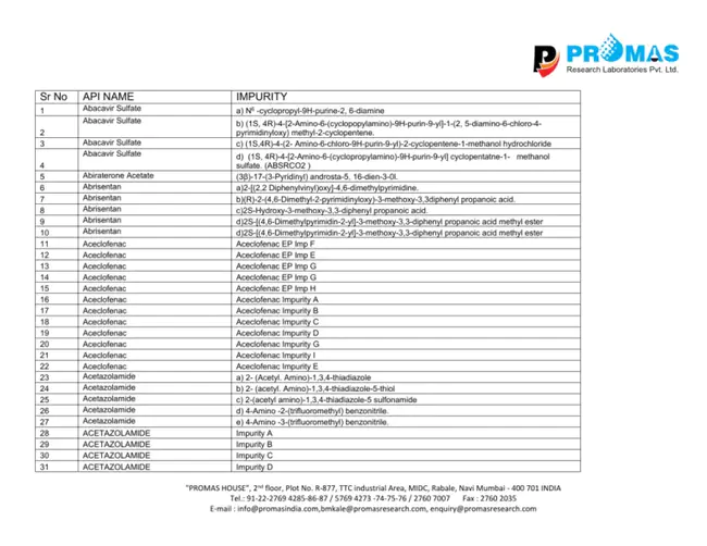 Supplemental Precipitation Data Product : 补充降水数据产品