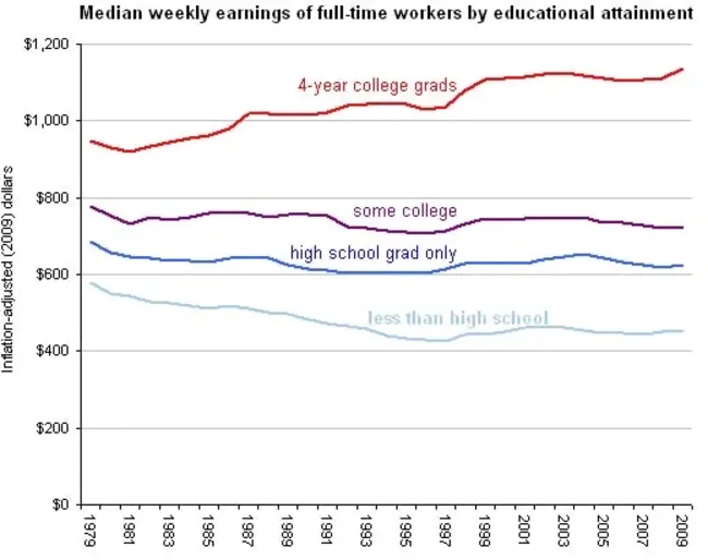 Economics of Social and Health Care Research Unit (UK) : 英国社会与卫生保健研究单位经济学