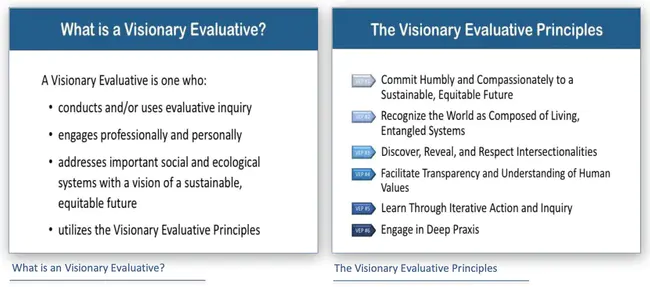 Evaluative Through-The-Lens : 通过镜头评估