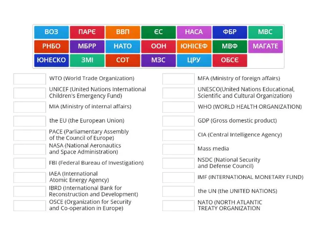 International Organisation for Standardization : 国际标准化组织