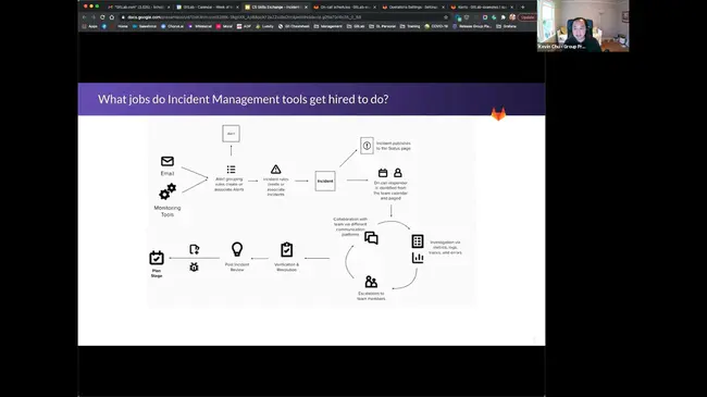 Incident Management System : 事件管理系统