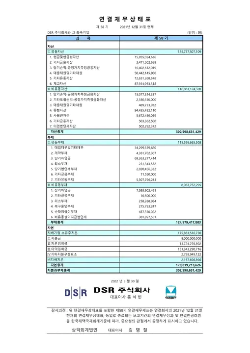 Health Care Procedure Coding System : 医疗程序编码系统