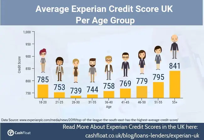 Credit Analysis and Research : 信用分析与研究