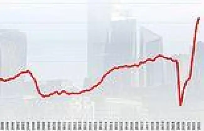 Covered Employment and Wages : 涵盖的就业和工资