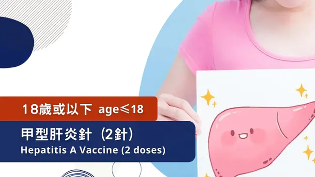 Hepatitis A Vaccine : 甲型肝炎疫苗