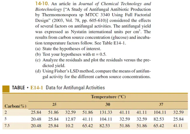 Journal of Combustion Toxicology : 燃烧毒理学杂志