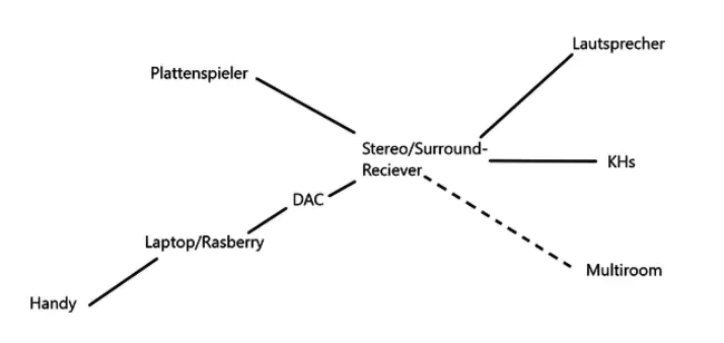 Alternative Disposition Plan : 替代处置计划