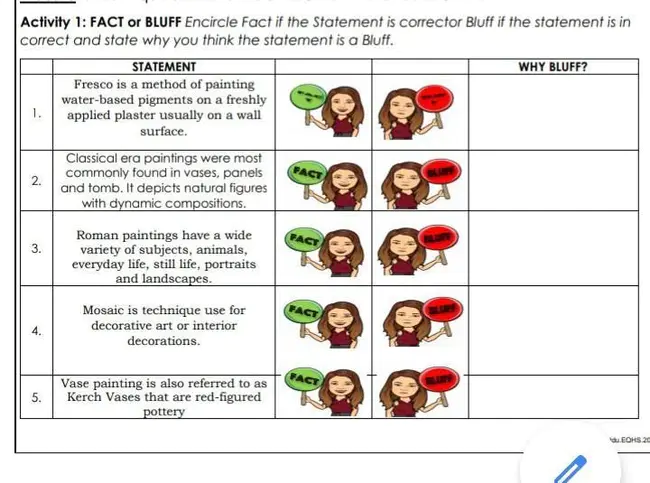 National Biosafety Focal Points : 国家生物安全重点