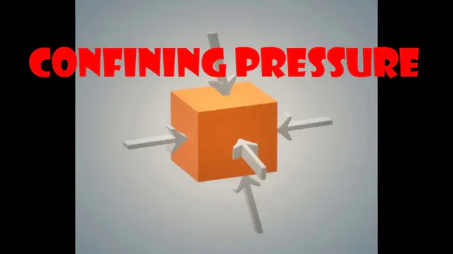 Confining Pressure : 围压