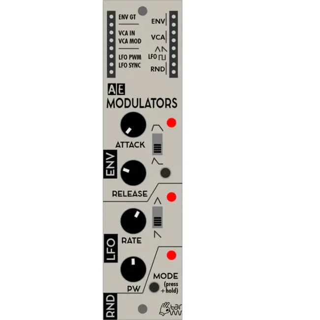 Modulator Demodulator : 调制器解调器