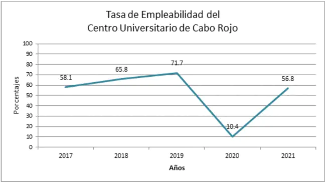 Encuesta Nacional de Inclusión Financiera : 全国普惠金融调查