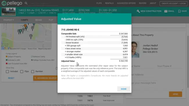 Adjusted Present Value : 调整后现值