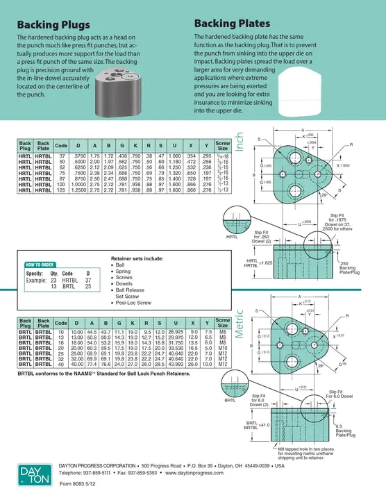 Dayton Tooling Manufacturing Association : 代顿工具制造协会