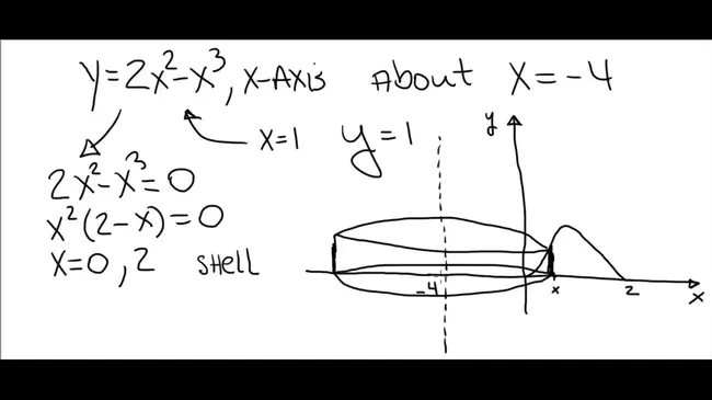 Volume Fraction Ratio : 体积分数比