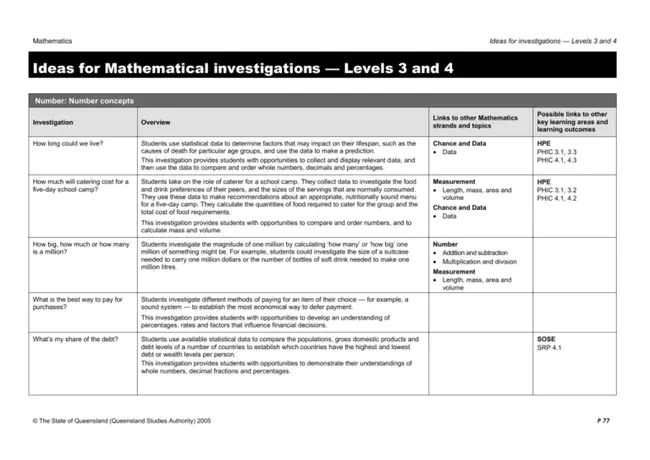 Measurement Learning Evaluation : 测量学习评估