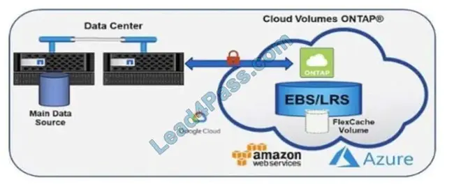 Configuration Management Inc : 配置管理公司