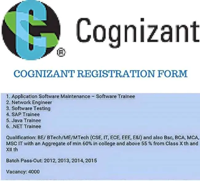 Cognizant Technical Officer : 认可技术官员