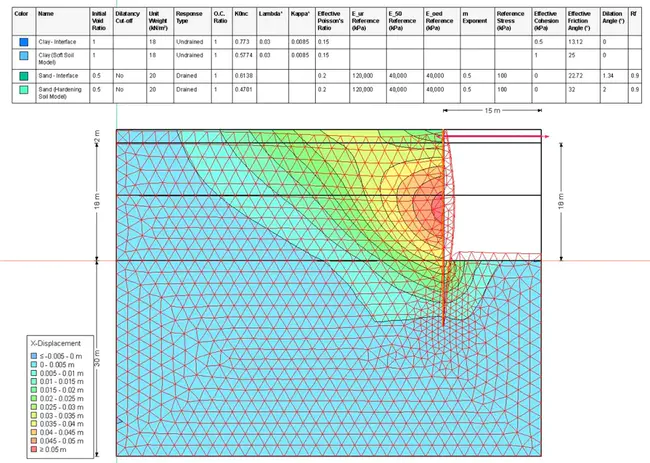 Geo information Processing : 地理信息处理